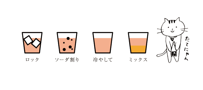 おすすめの飲み方